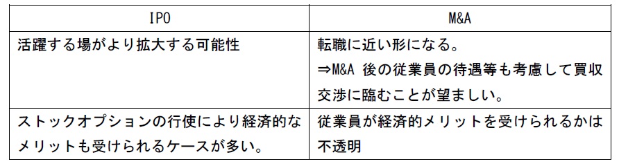 表・GK1-2