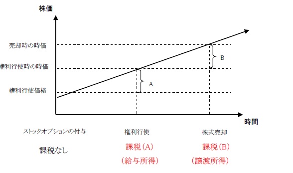 SK04